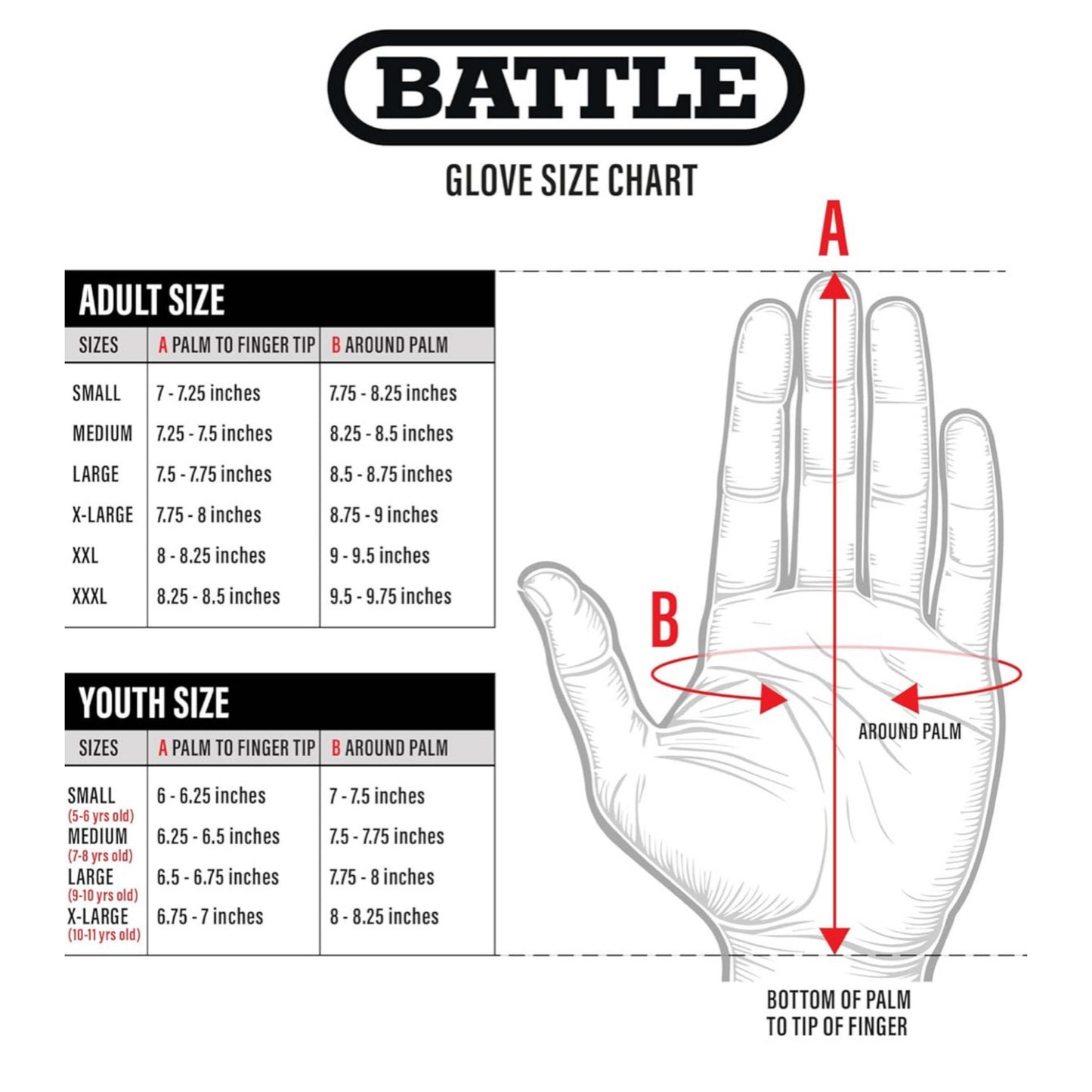 Battle Triple Threat Football Receiver Gloves - Triple White